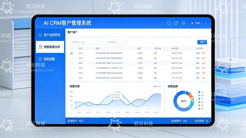 定制企业官网：打开你的品牌之窗