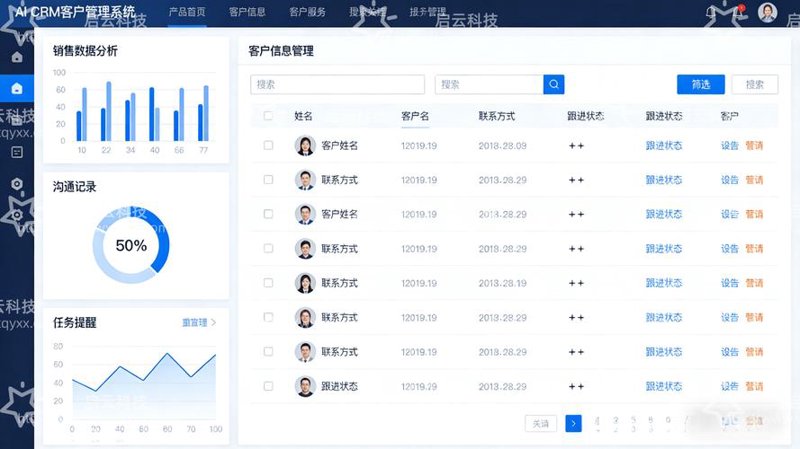 如何选购一款优秀微信小程序