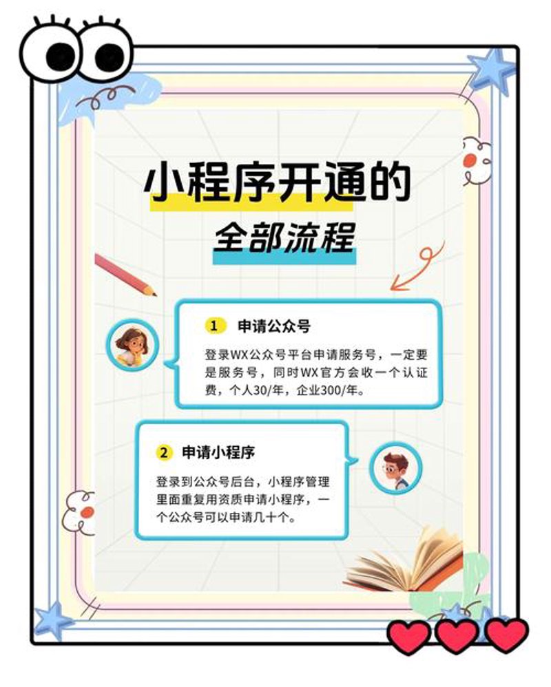 软件定制开发：企业成长的新引擎